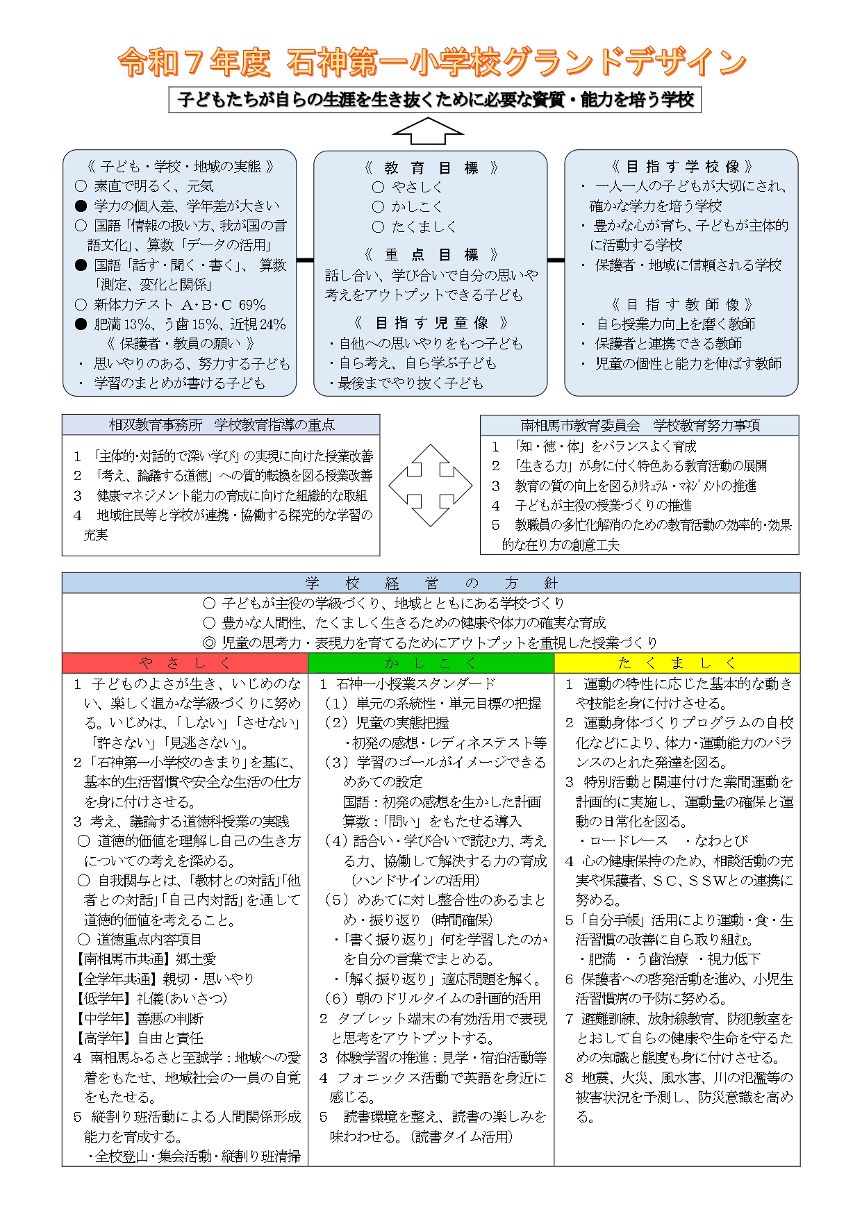 Ｒ７ＧＤ（完成版）_page-0001