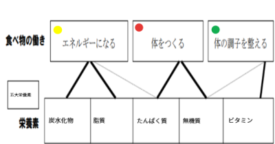 スクリーンショット 2025-10-30 155943